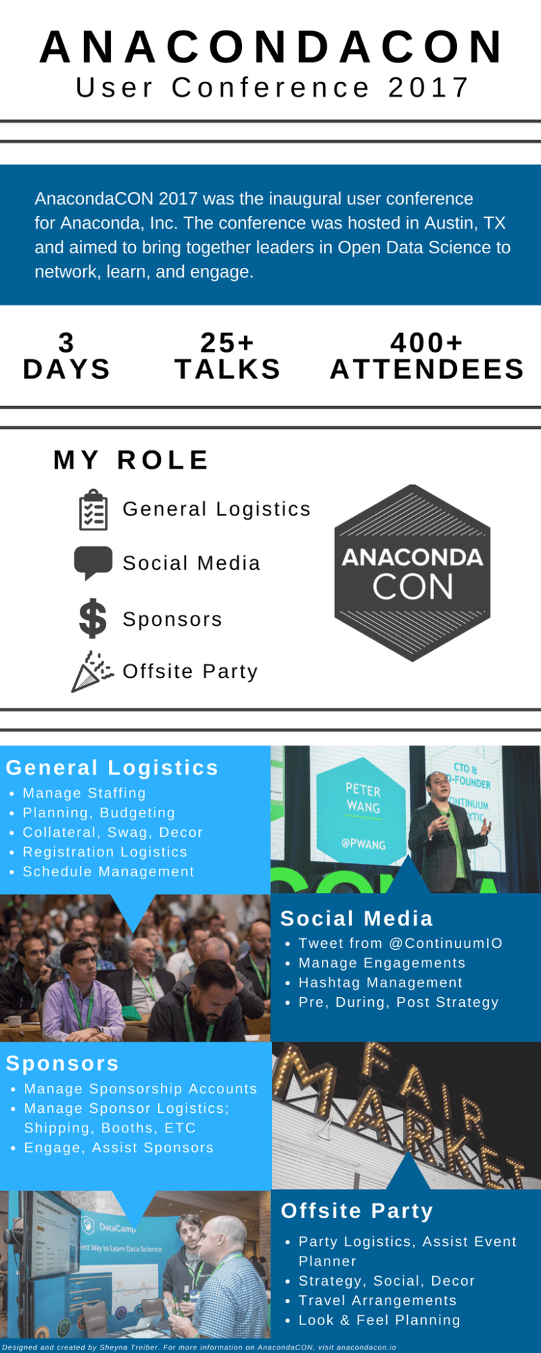 anacondacon17portfolio (1)